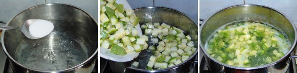 Ponete sul fuoco una pentola piena per circa tre quarti di acqua e portatela a bollore. Raggiunto il bollore, salate e versatevi dentro le zucchine. Lasciate cuocere a fiamma moderata per circa 20 minuti, fino a che non saranno cotte.