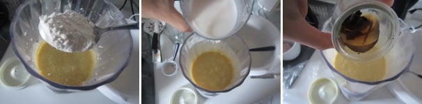 Unite la farina a cucchiaiate, alterando con il latte e frullando il composto tra ogni dose. Alla fine aggiungete l’essenza di vaniglia.