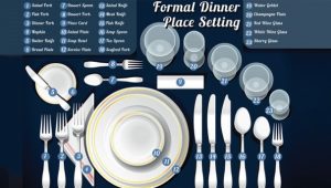 galateo_tavola apparecchiata galateo_tavola apparecchiata