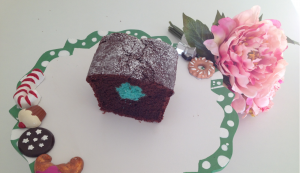 plumcake sorp testa plumcake sorp testa