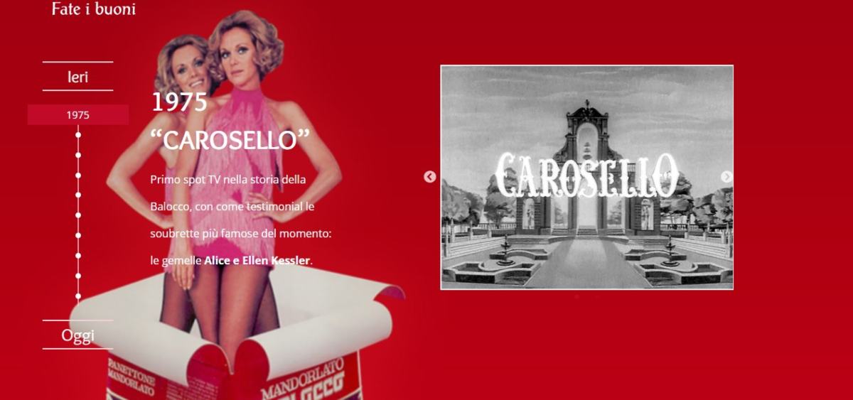 10 curiosità food sulle gemelle Kessler ricette.com